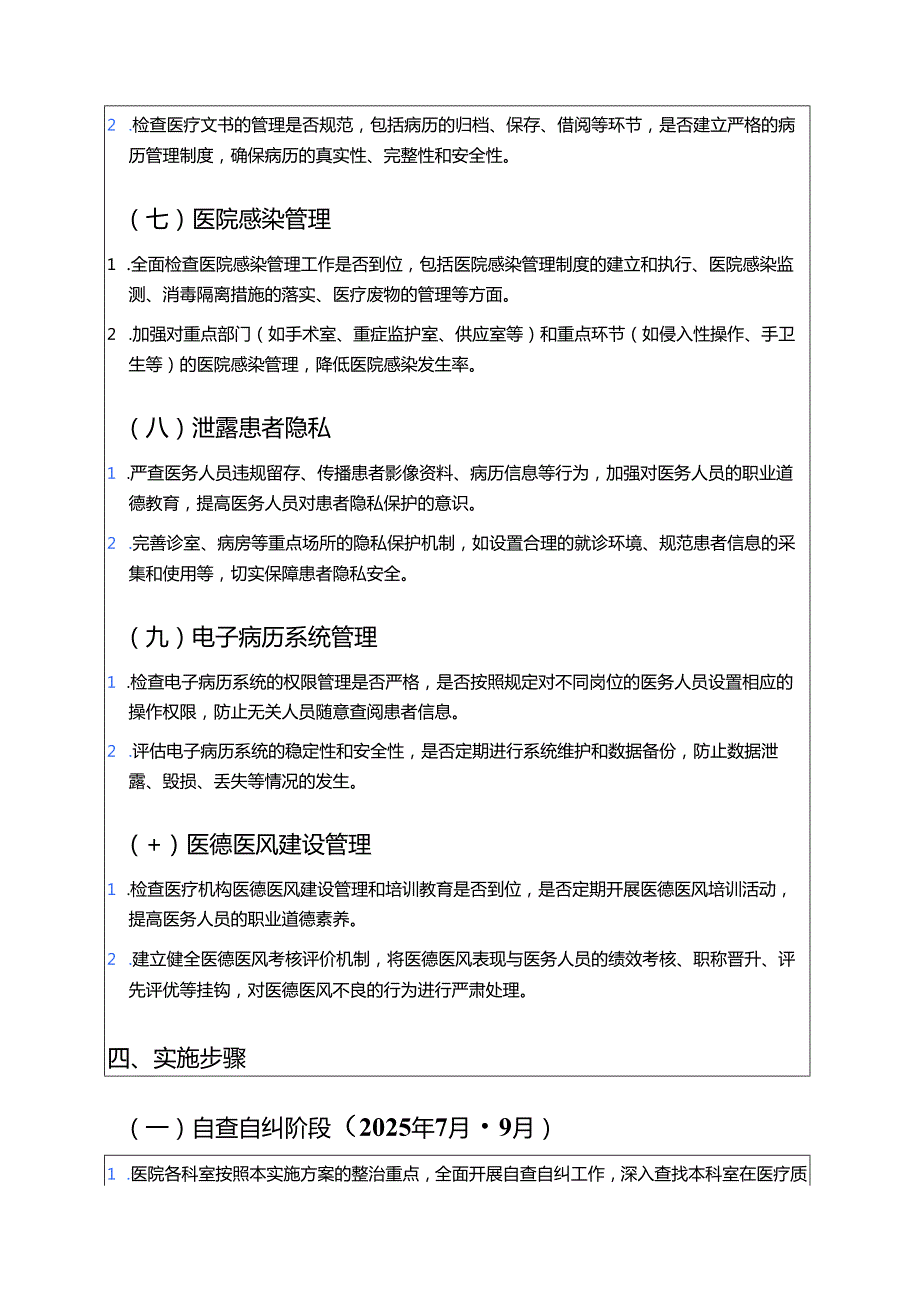 中心医院医疗质量安全专项整治行动实施方案.docx_第3页