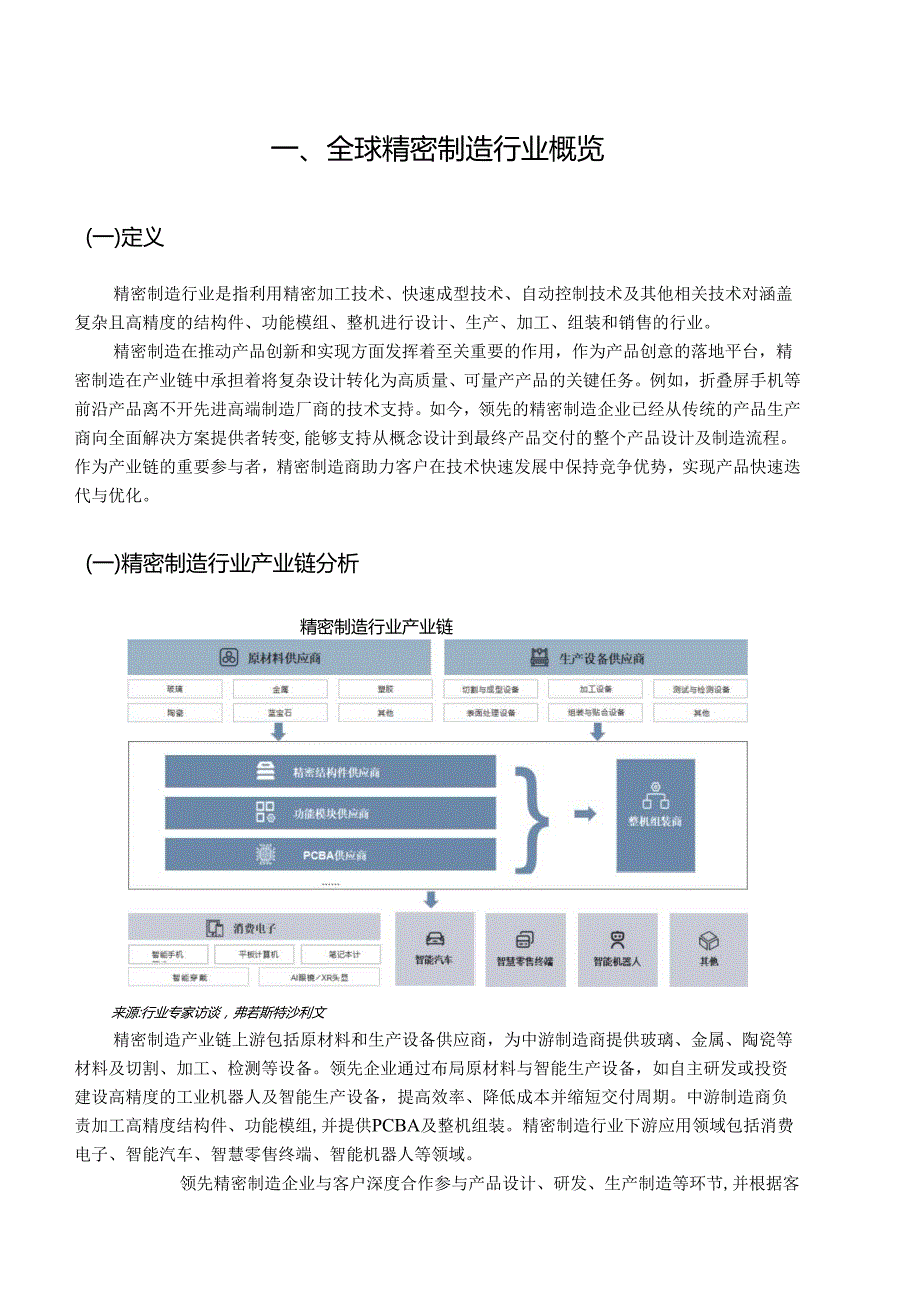 全球精密制造行业（消费电子、智能汽车、智慧零售、智能机器人领域）深度分析报告（发展现状、未来趋势、下游行业、竞争格局）.docx_第2页