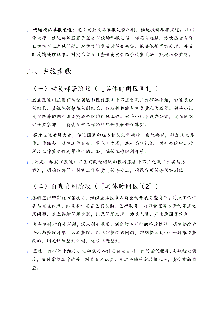 关于医院纠正医药购销领域和医疗服务中不正之风工作实施方案（范本）.docx_第3页