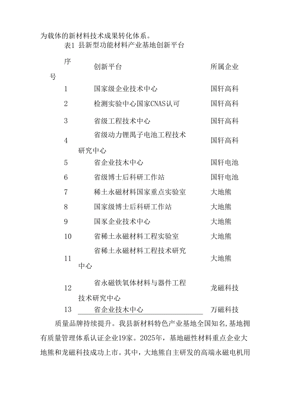新材料县域特色产业“十五五”发展规划.docx_第3页