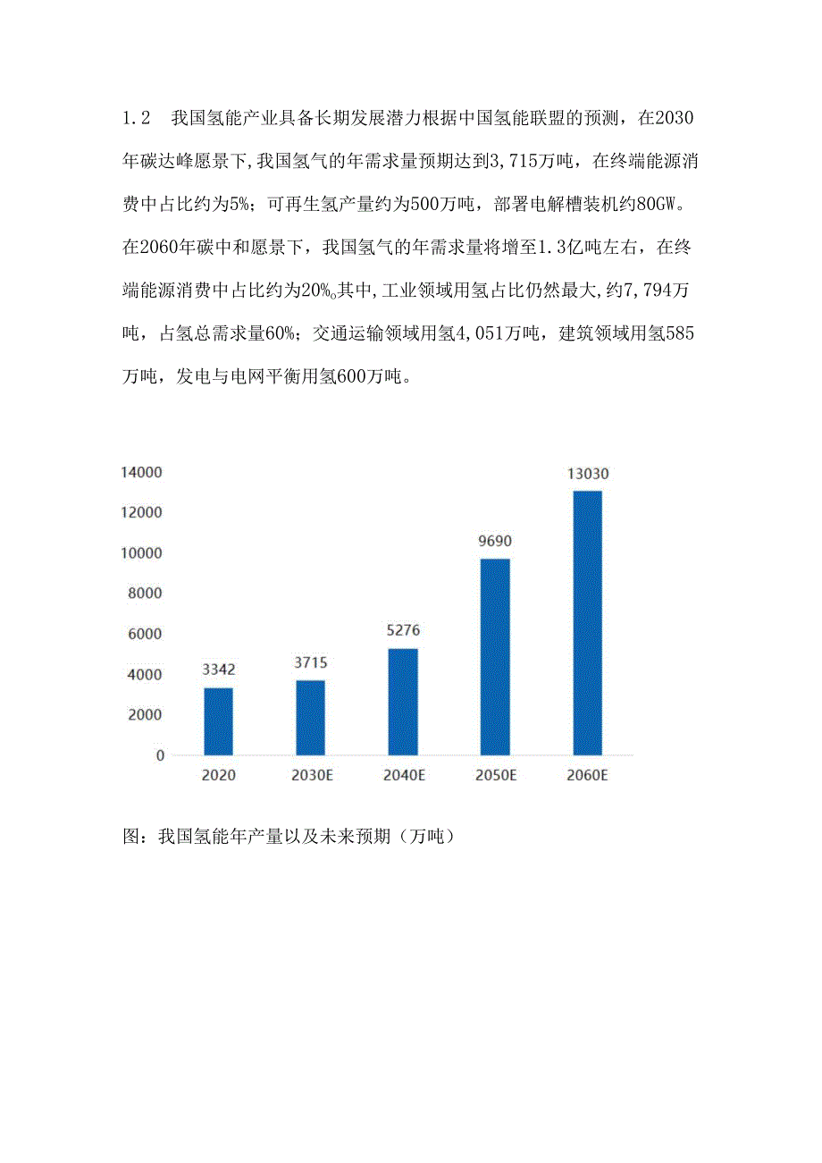 固态储氢技术进展及市场情况分析.docx_第2页