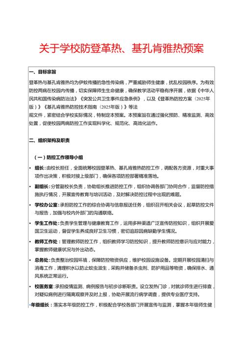 关于学校防登革热、基孔肯雅热预案.docx