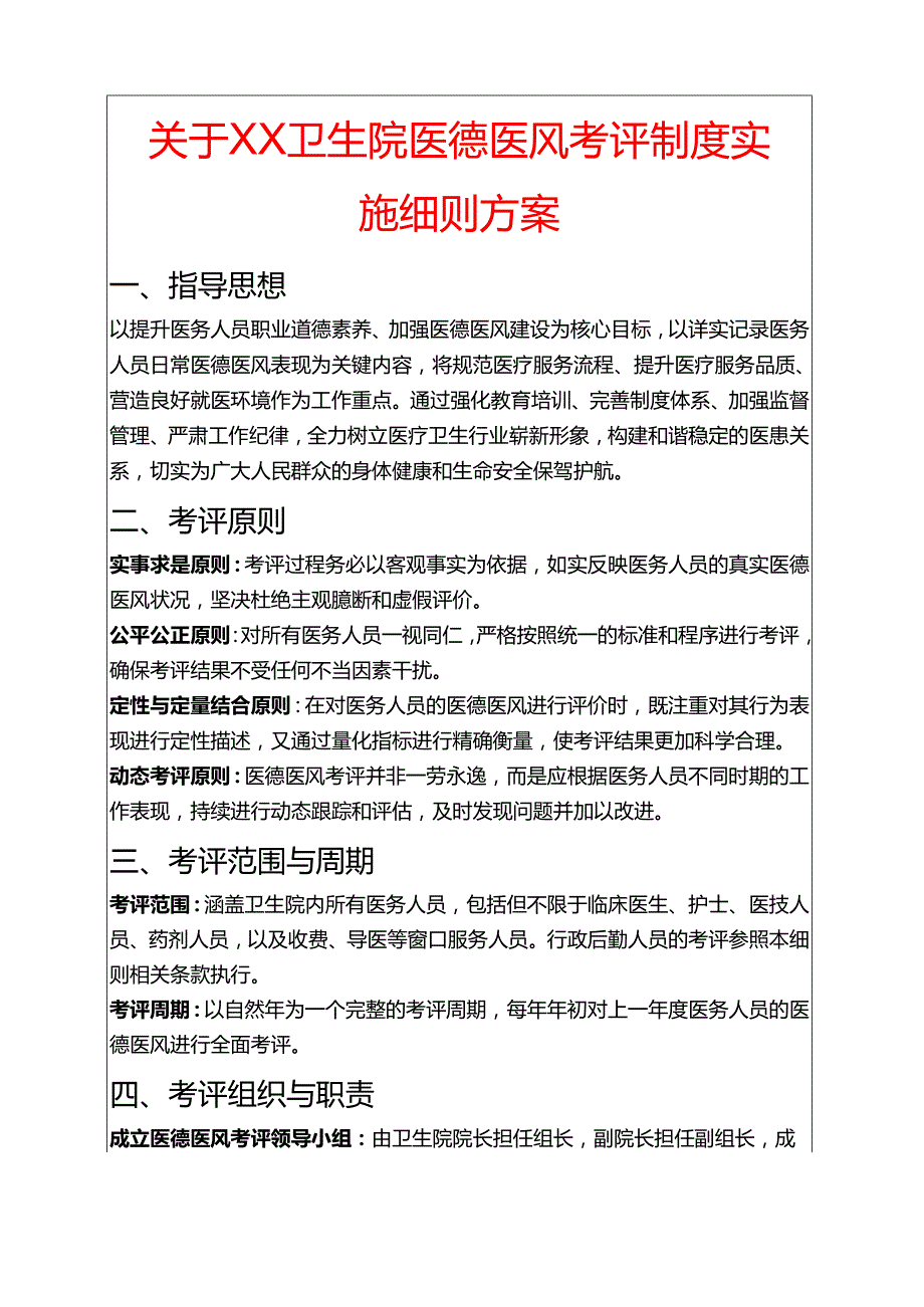 关于XX卫生院医德医风考评制度实施细则方案.docx_第1页
