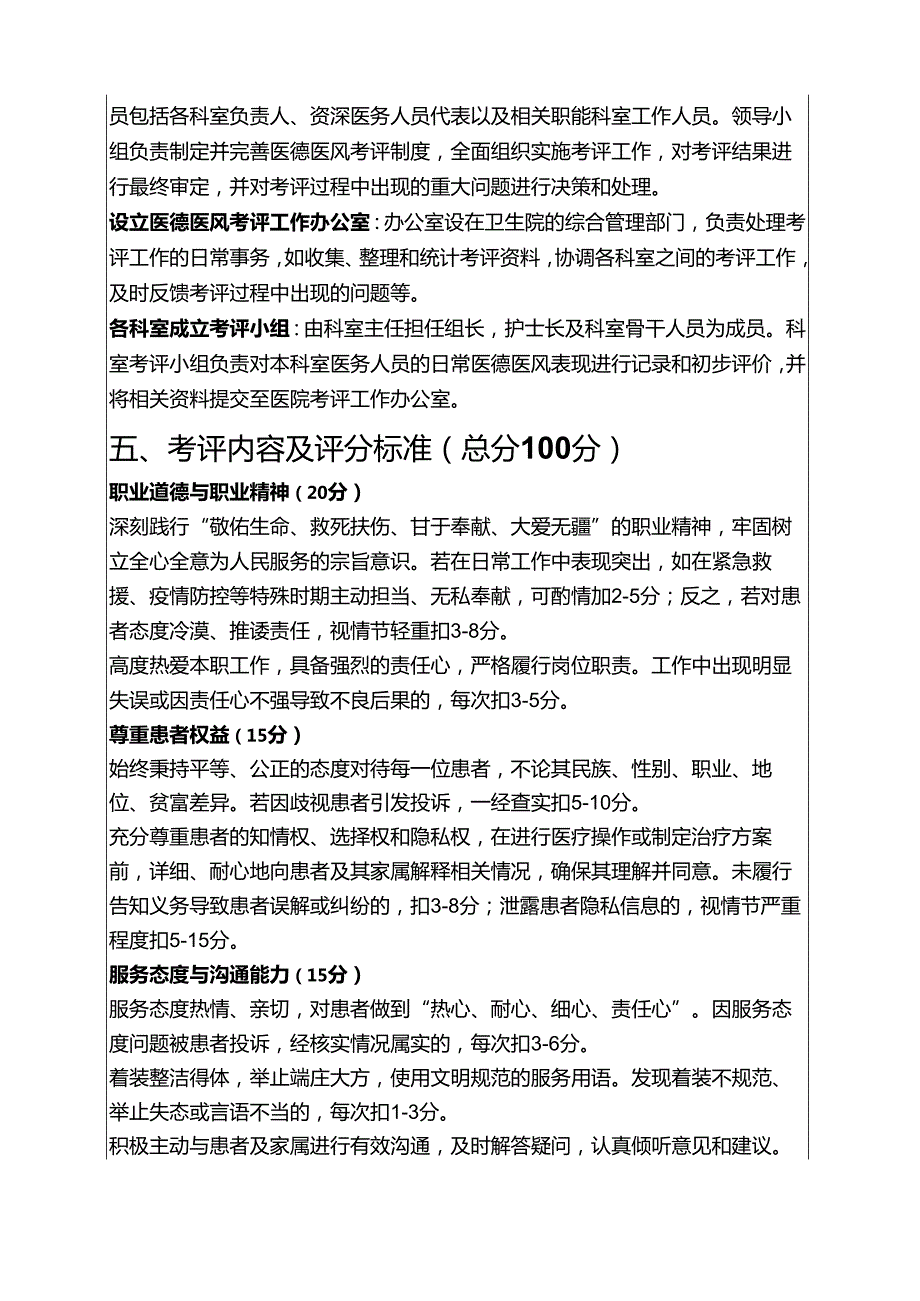 关于XX卫生院医德医风考评制度实施细则方案.docx_第2页