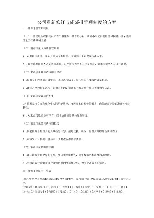 公司重新修订节能减排管理制度的方案.docx