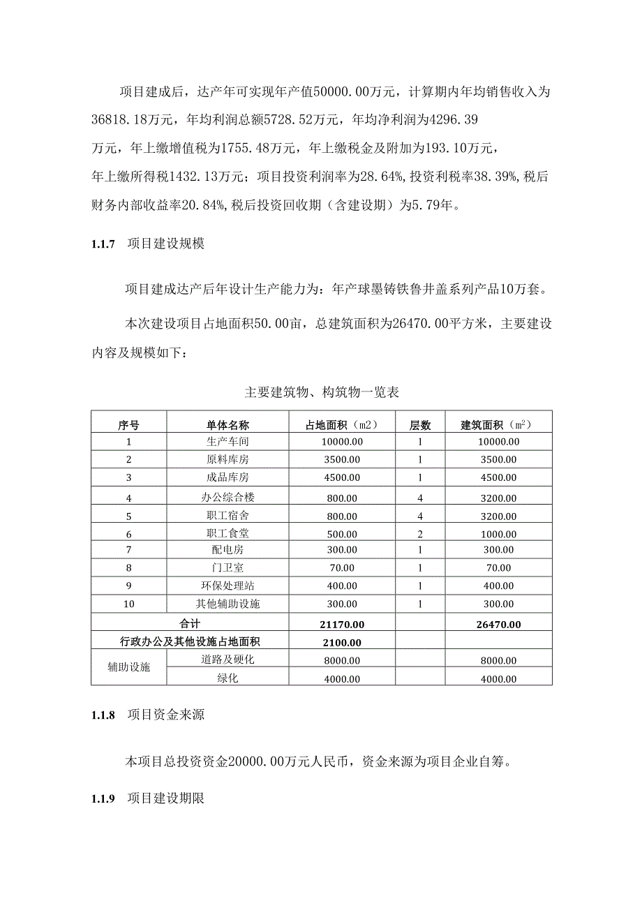 球墨铸铁窨井盖项目可行性研究报告-完整可修改版.docx_第3页