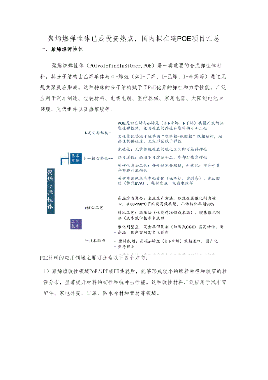 聚烯烃弹性体已成投资热点国内拟在建POE项目汇总.docx_第1页