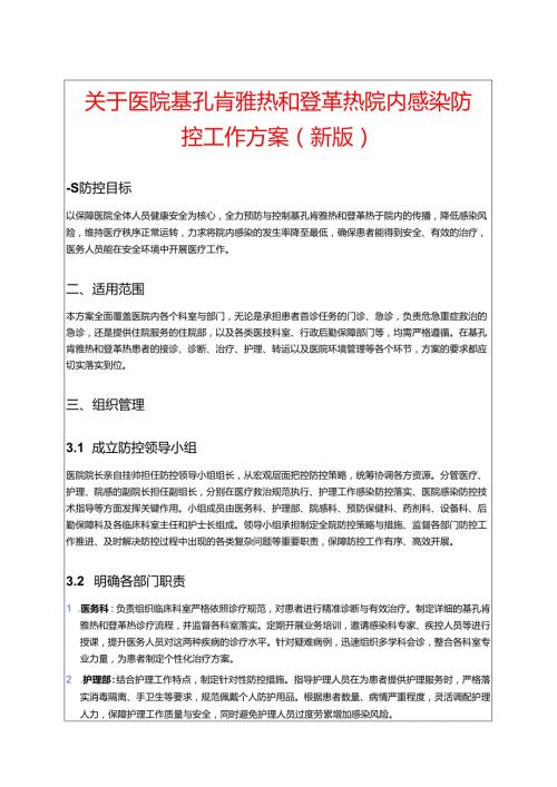 关于医院基孔肯雅热和登革热院内感染防控工作方案（新版）.docx