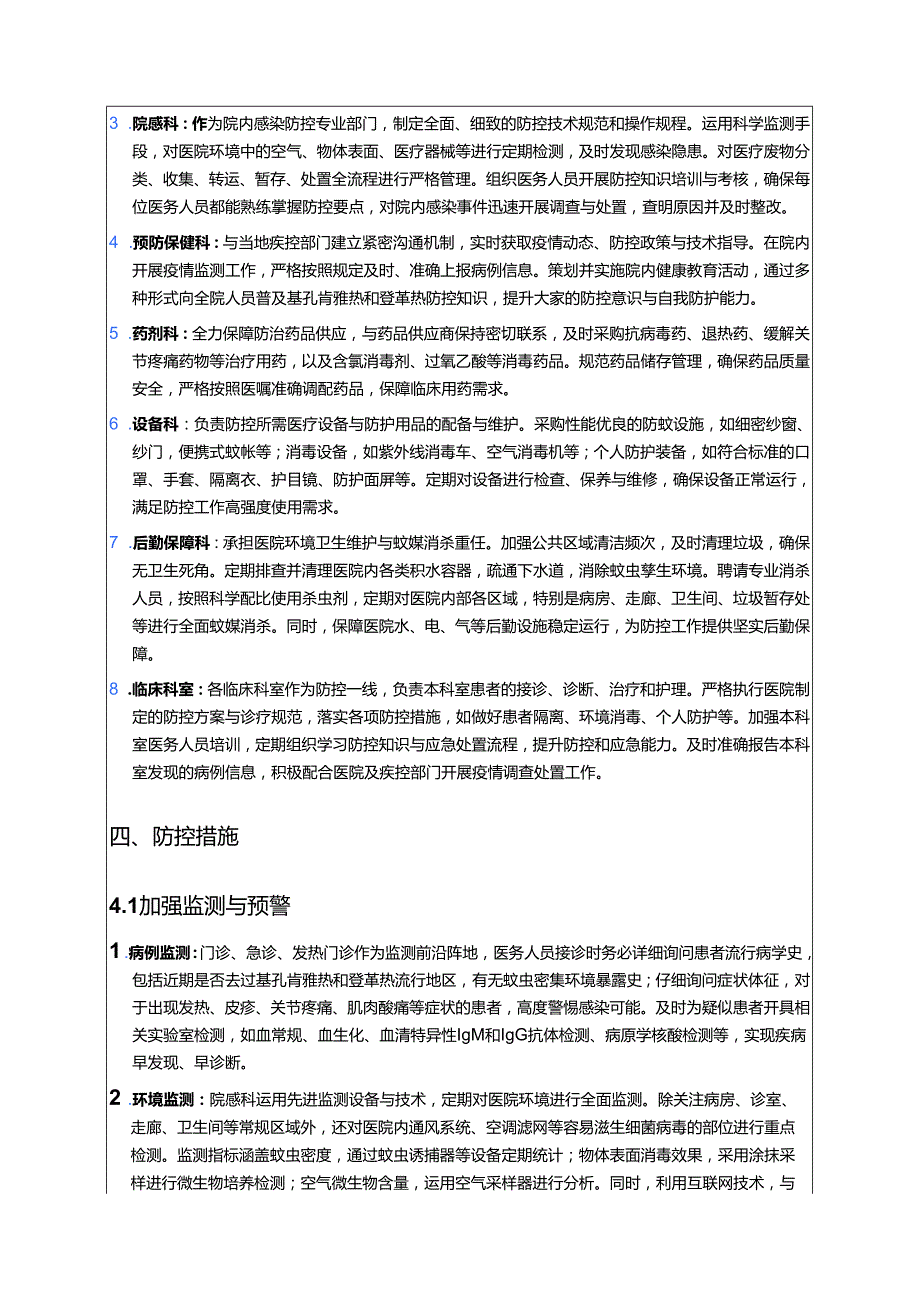 关于医院基孔肯雅热和登革热院内感染防控工作方案（新版）.docx_第2页