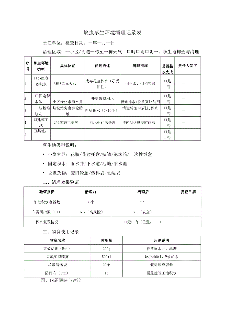 蚊虫孳生环境清理记录表.docx_第1页