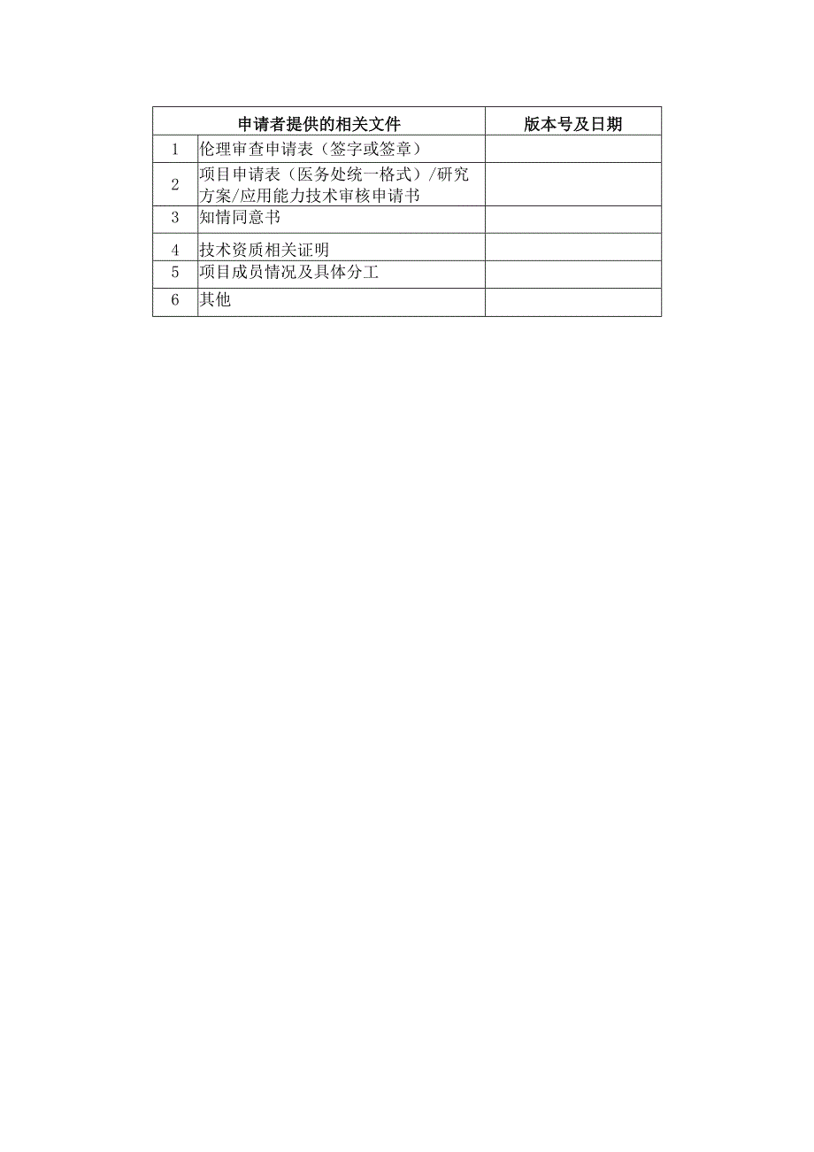 县人民医院医疗技术伦理审查申请表.docx_第3页
