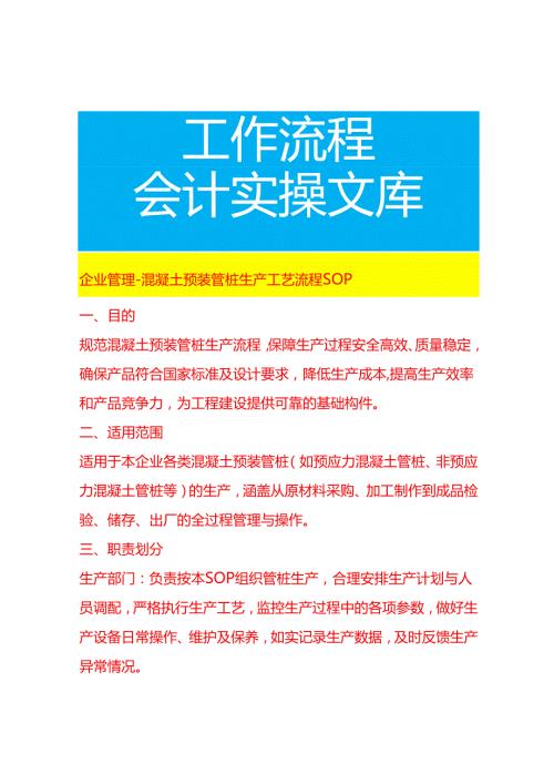 企业管理-混凝土预装管桩生产工艺流程 SOP.docx