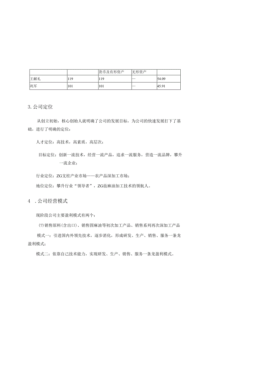某化工有限公司商业计划书.docx_第2页