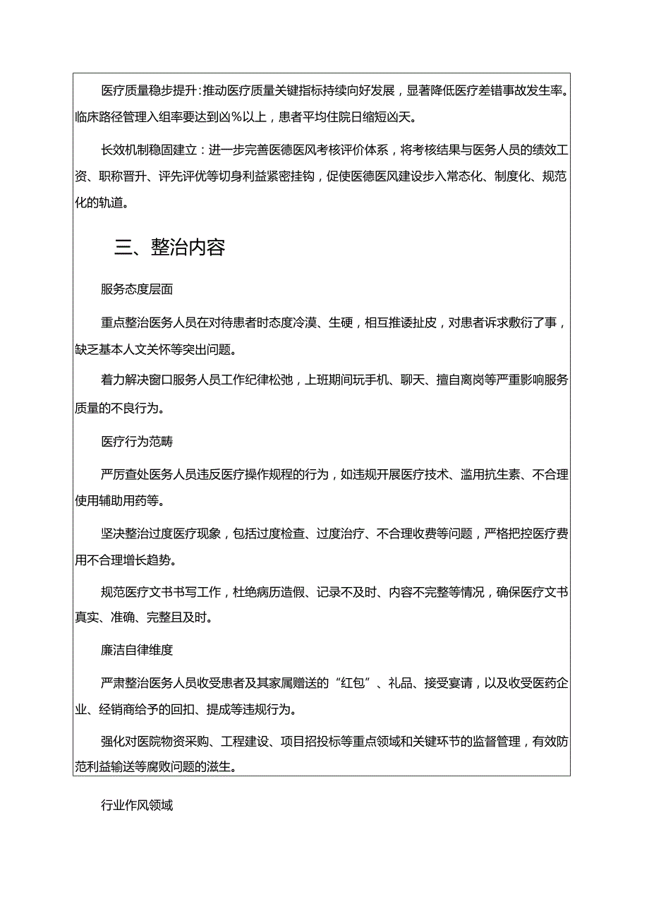 关于卫生院医德医风专项整治行动实施方案.docx_第2页