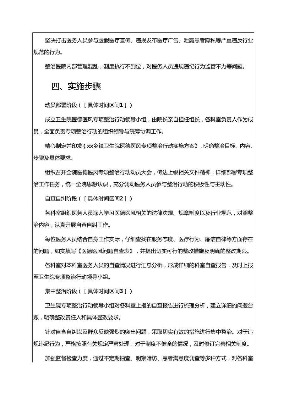 关于卫生院医德医风专项整治行动实施方案.docx_第3页