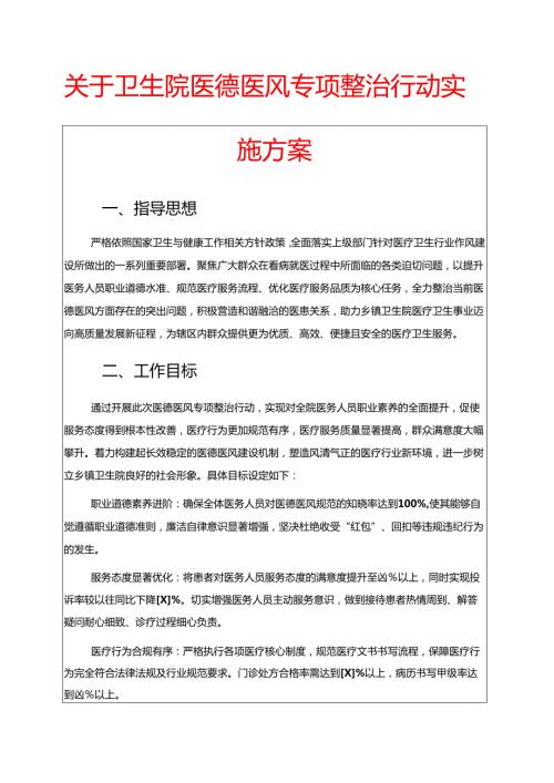 关于卫生院医德医风专项整治行动实施方案.docx