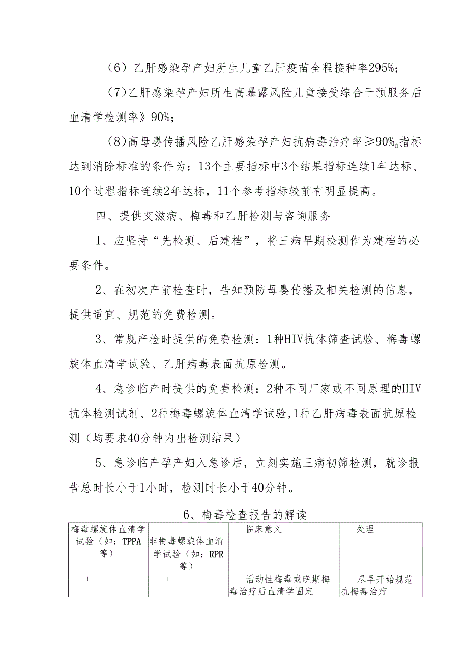 消除艾滋病、梅毒和乙肝母婴传播核心知识应知应会.docx_第3页