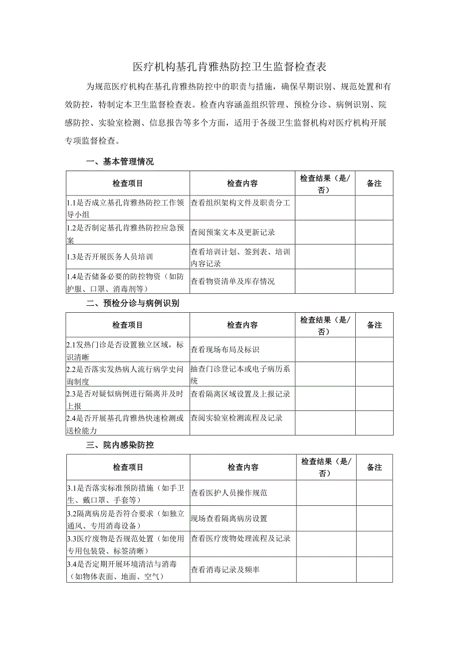 医疗机构基孔肯雅热防控卫生监督检查表.docx_第1页