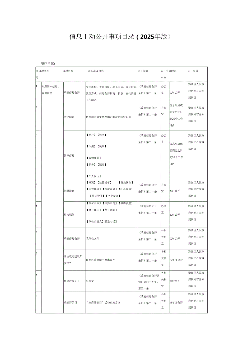 信息主动公开事项目录（2025年版）.docx_第1页