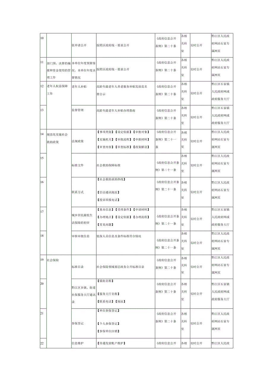 信息主动公开事项目录（2025年版）.docx_第2页