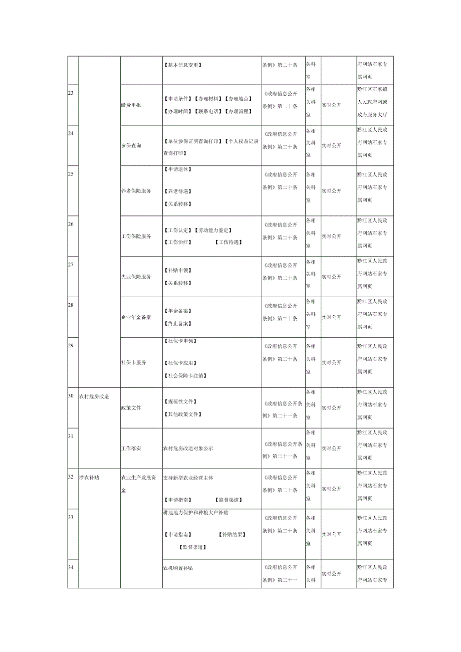 信息主动公开事项目录（2025年版）.docx_第3页
