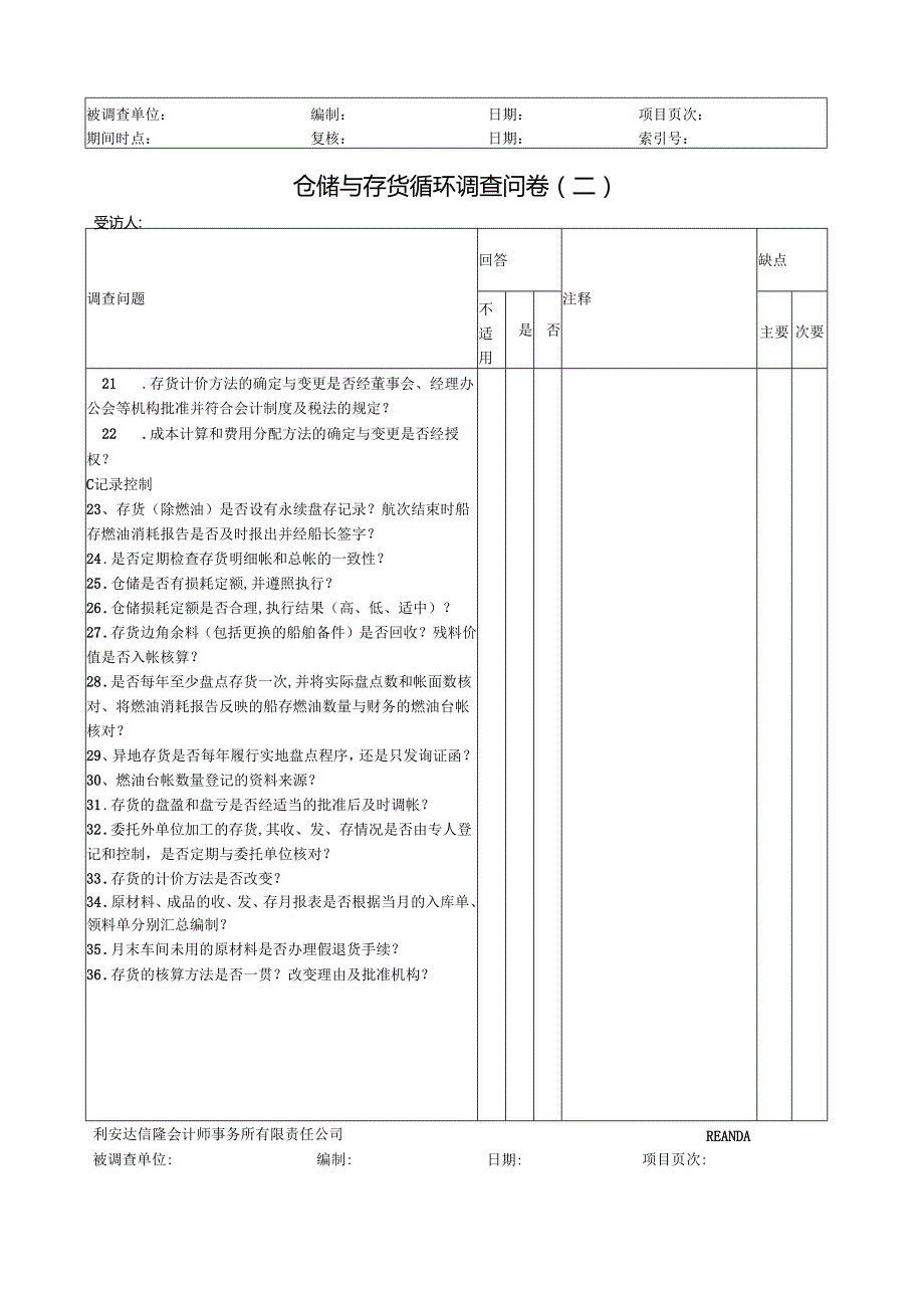 集团公司内部控制类文件 (8).docx_第2页