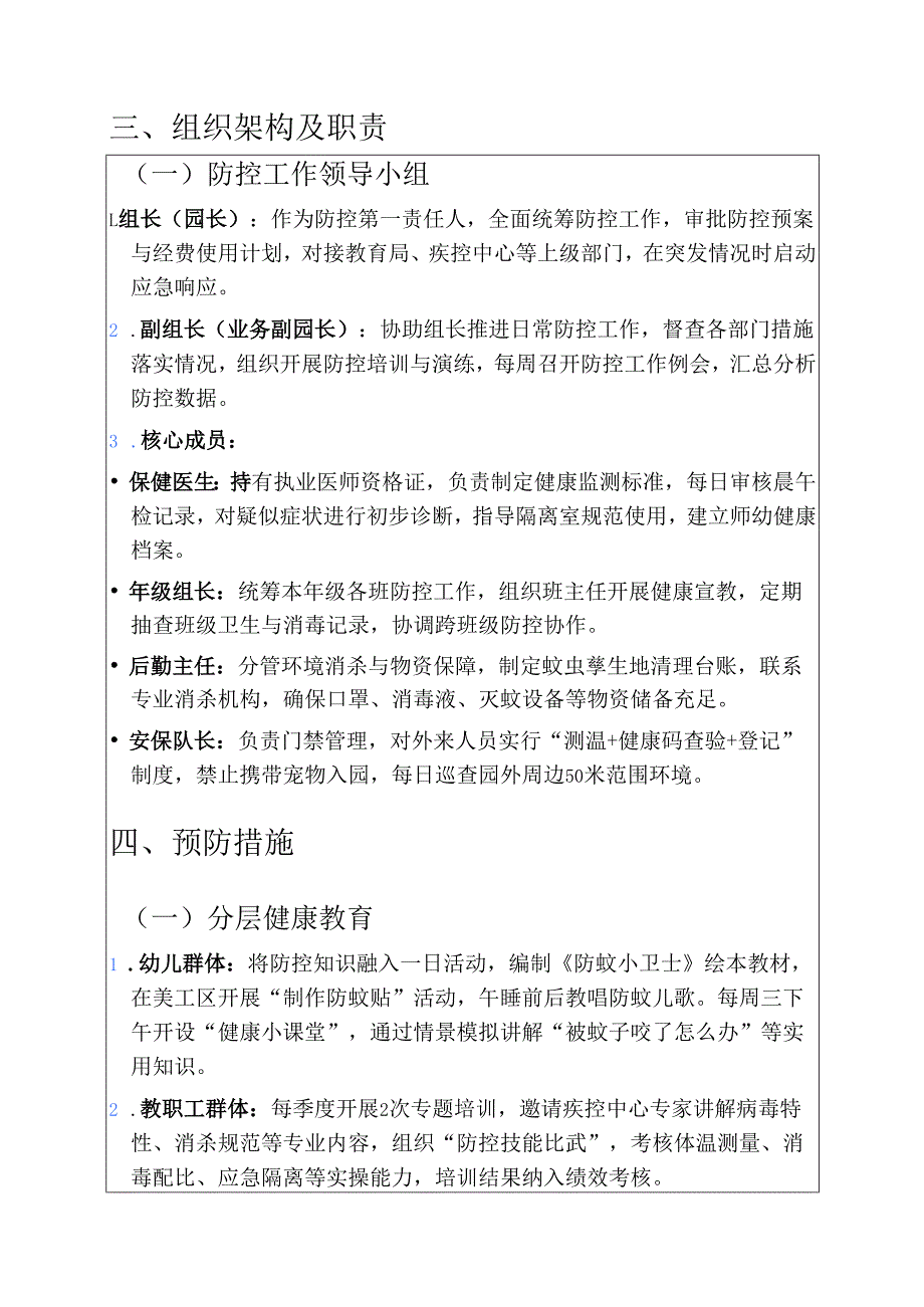 机关幼儿园基孔肯雅热和登革热校内防控工作方案.docx_第2页
