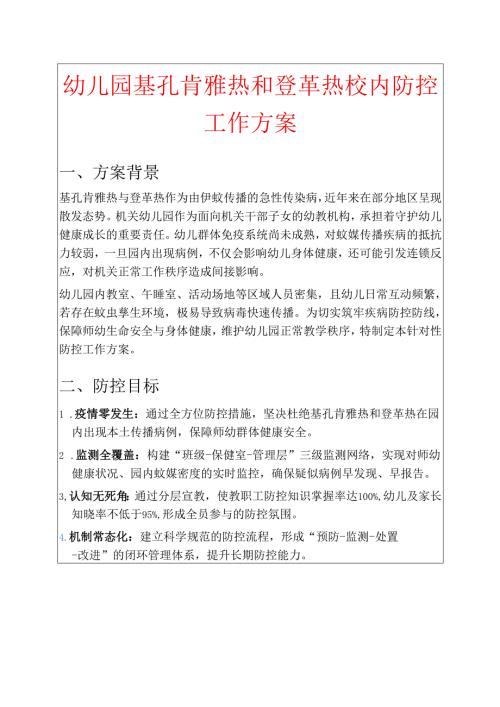 机关幼儿园基孔肯雅热和登革热校内防控工作方案.docx