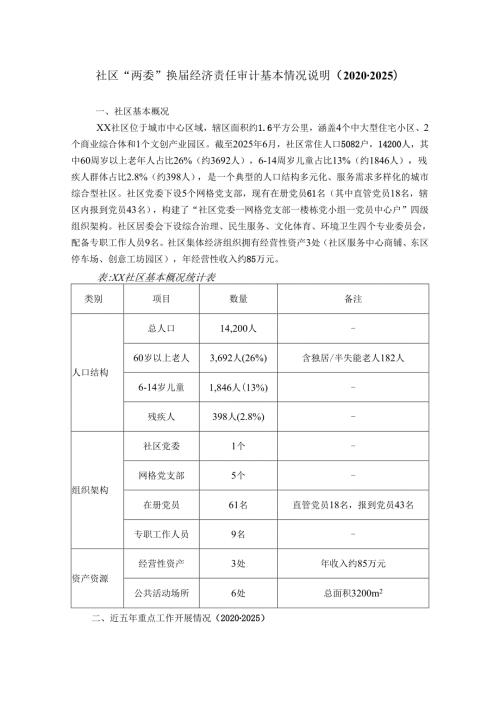 社区“两委”换届经济责任审计基本情况说明（2020-2025）.docx