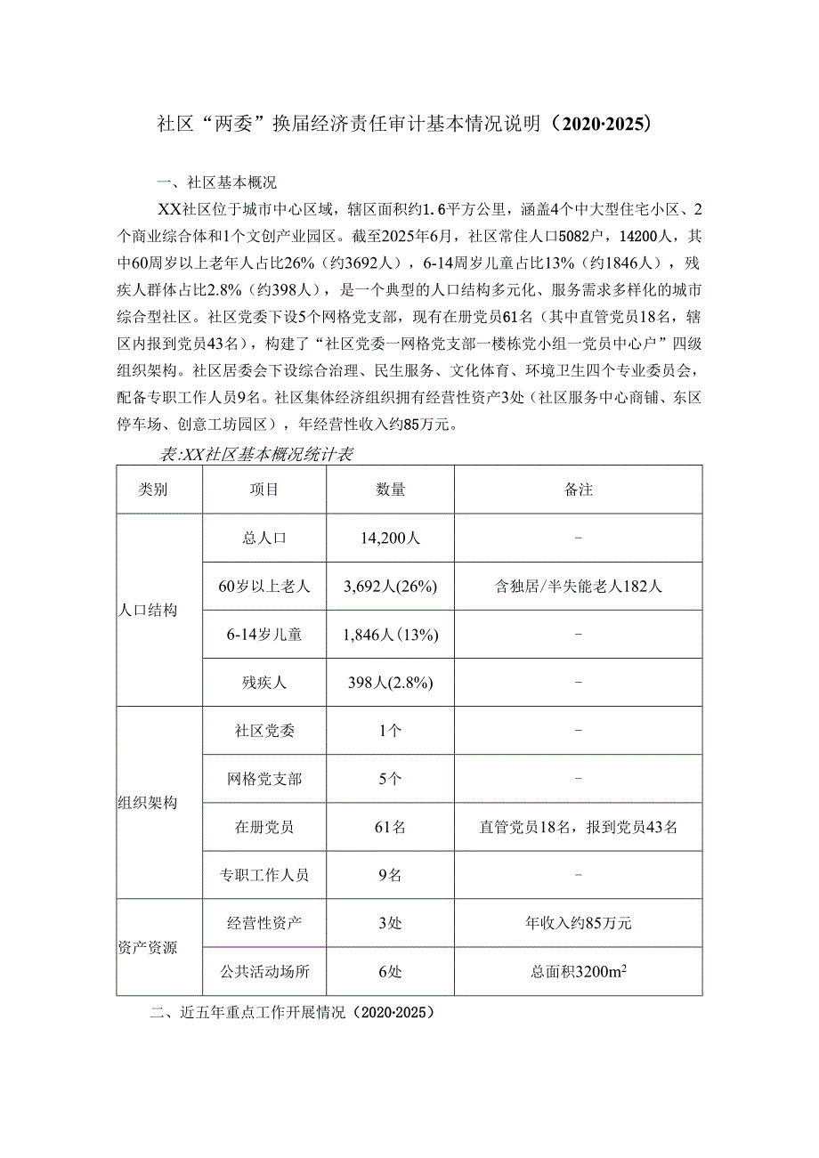 社区“两委”换届经济责任审计基本情况说明（2020-2025）.docx_第1页