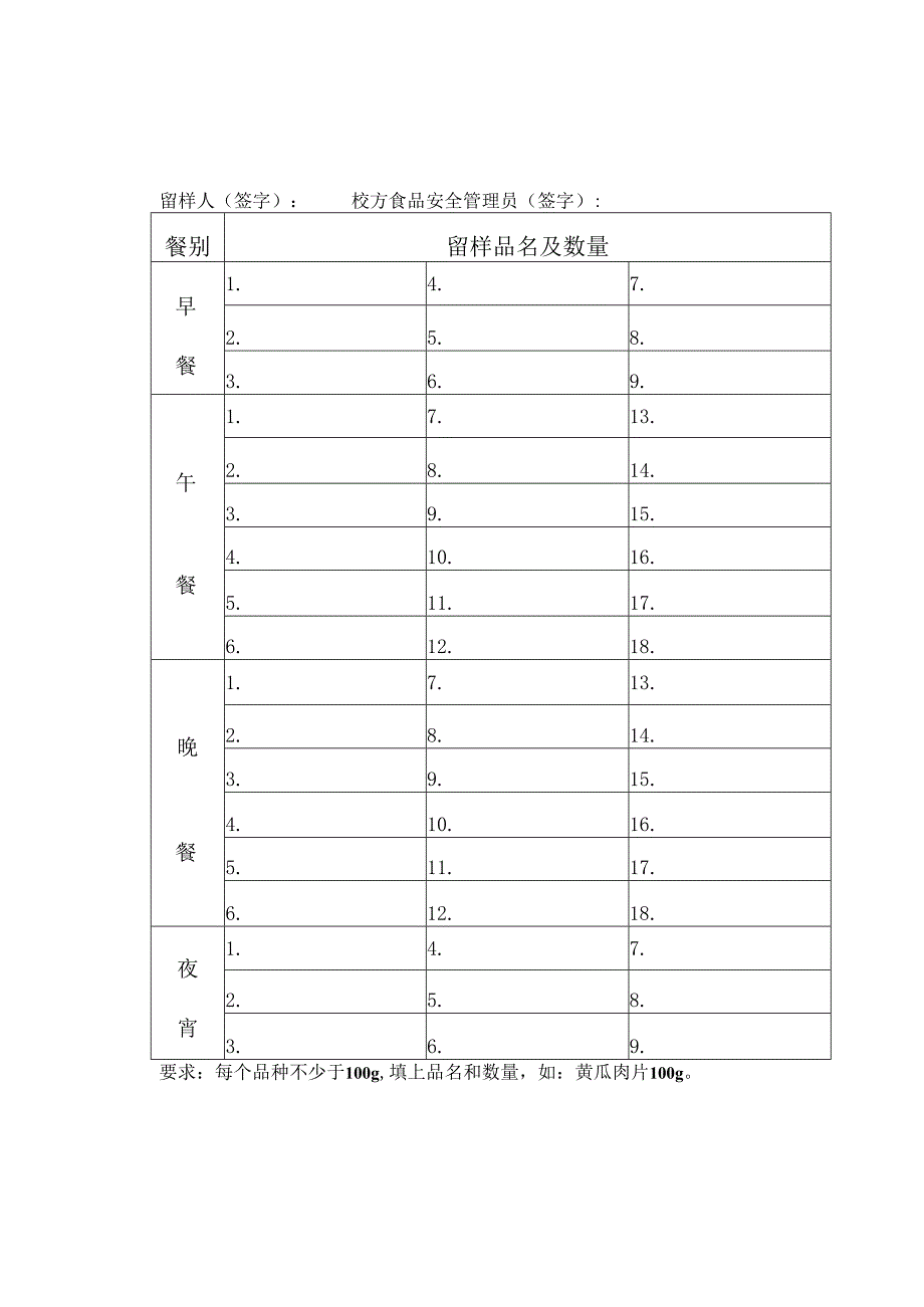 大中小学校食堂留样记录表格A4.docx_第2页