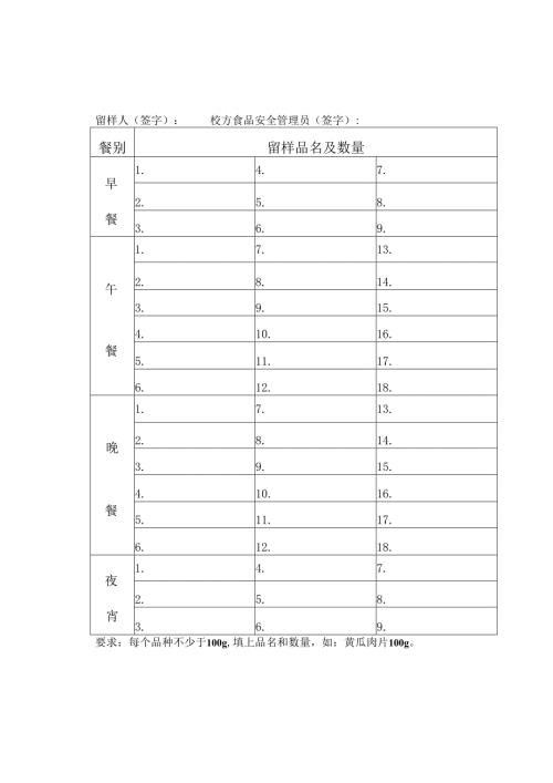 大中小学校食堂留样记录表格A4.docx
