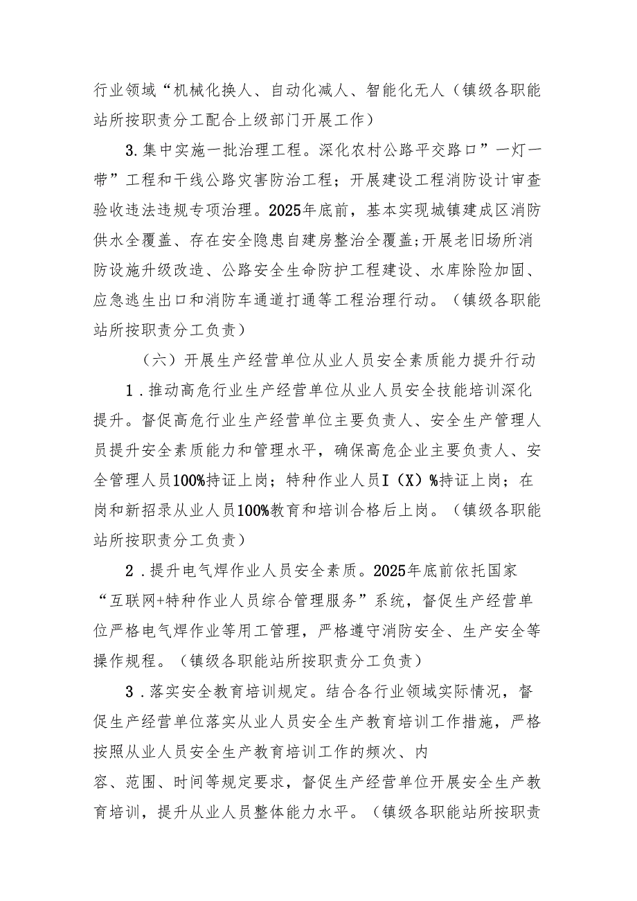镇安全生产治本攻坚三年行动方案（2024—2026年）.docx_第2页