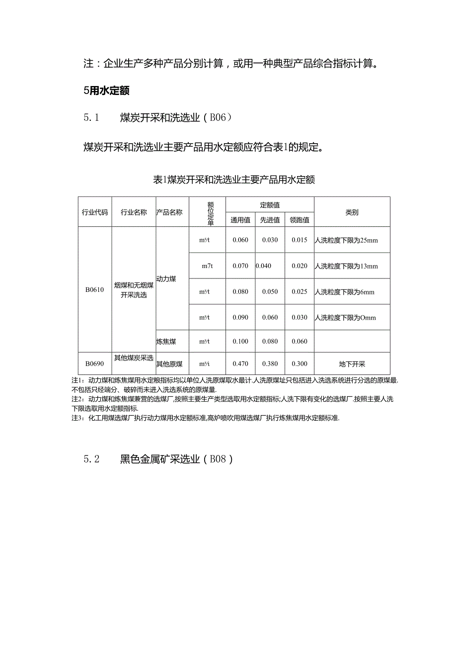 江西省工业企业主要产品用水定额.docx_第3页
