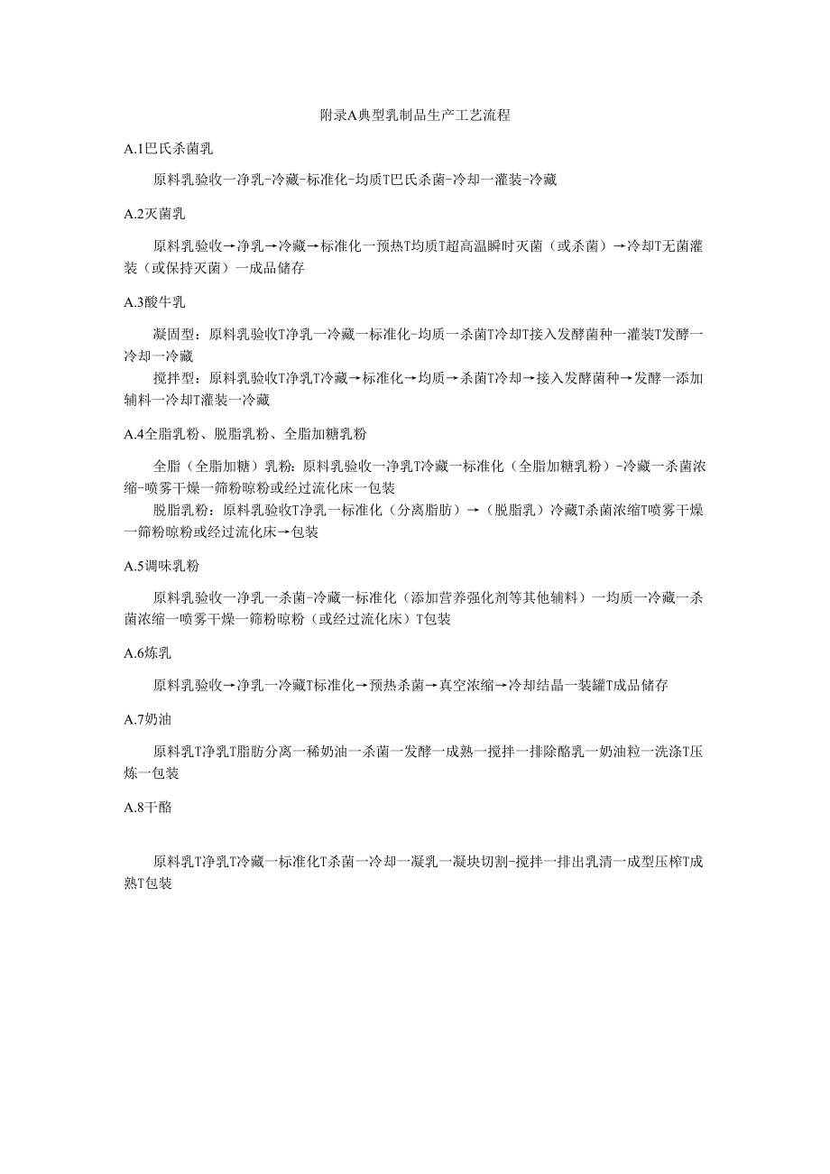 乳制品碳足迹核算报告（模板）.docx_第1页