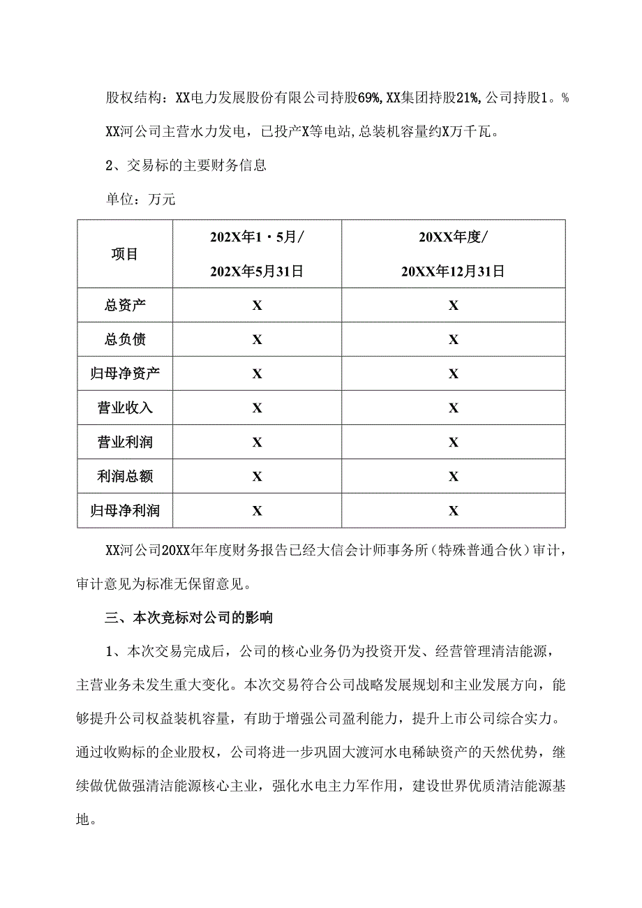 XX能源股份有限公司关于同意参与竞标XX水电开发有限公司10%股权项目的提案报告（2025年）.docx_第3页