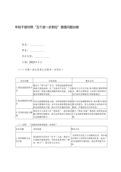 乡镇普通党员、年轻干部对照“五个进一步到位”查摆问题台账.docx