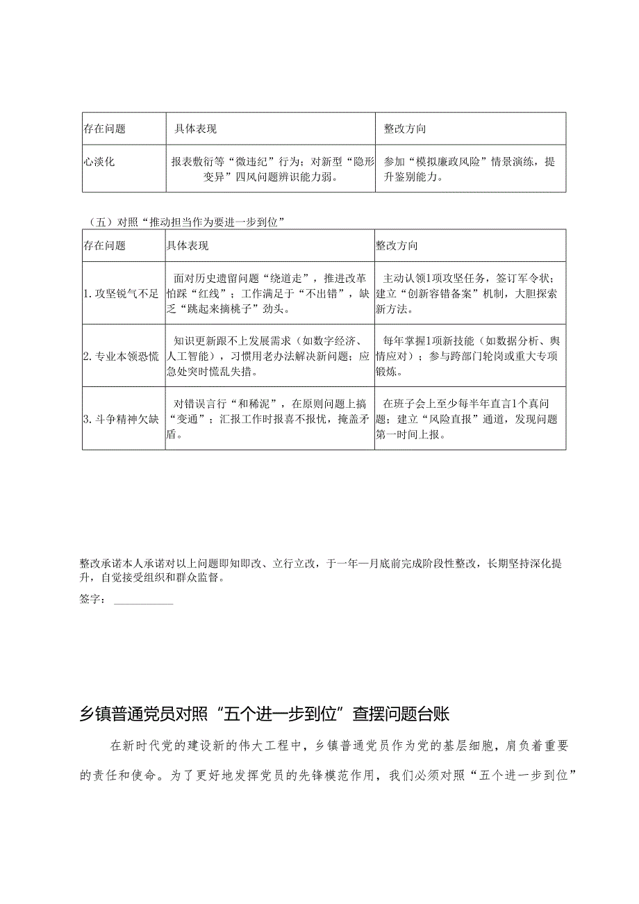 乡镇普通党员、年轻干部对照“五个进一步到位”查摆问题台账.docx_第3页