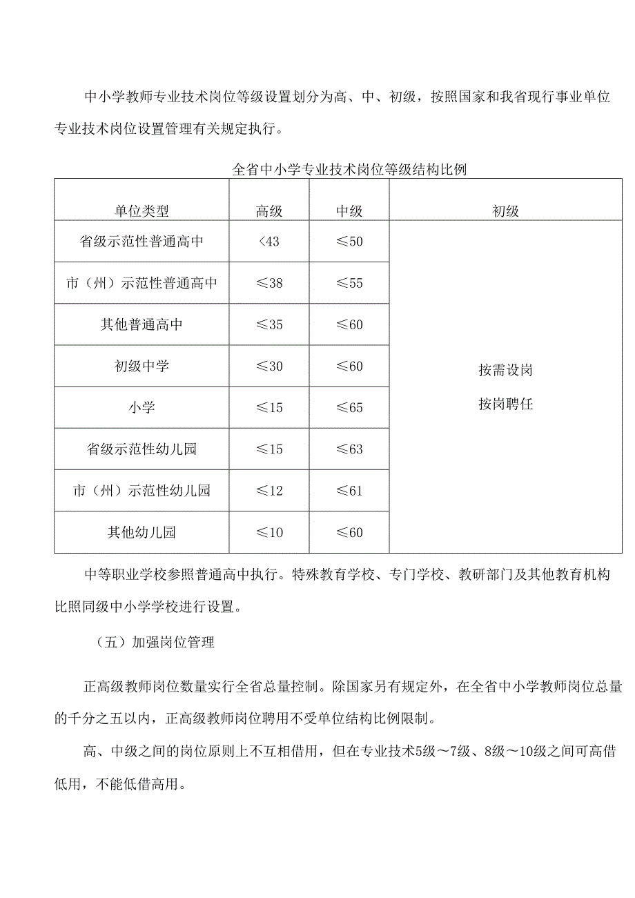 贵州省人力资源社会保障厅、贵州省教育厅关于进一步做好全省中小学岗位设置管理工作的通知.docx_第3页