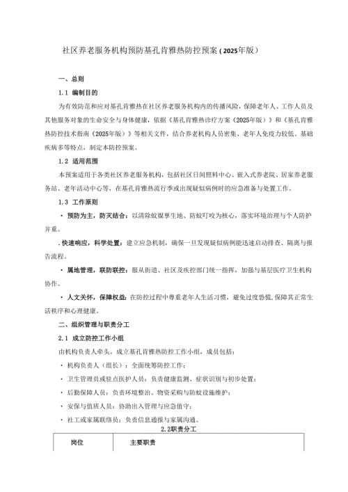 社区养老服务机构预防基孔肯雅热防控预案（2025年版）.docx