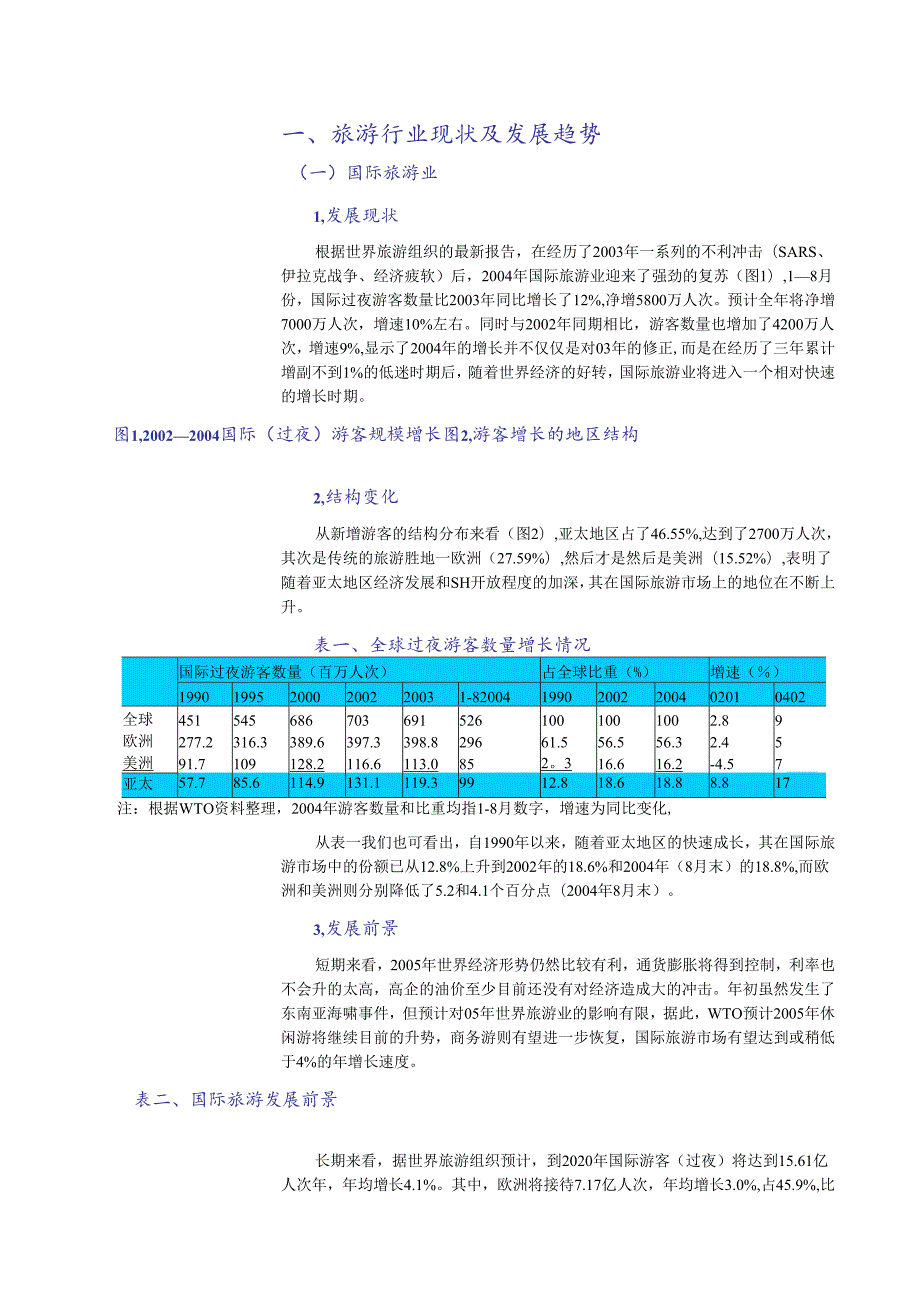 酒店旅游业：分化重组中孕育着巨大的市场机会.docx_第2页
