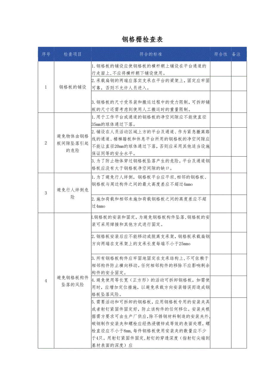 钢格栅检查表.docx_第2页