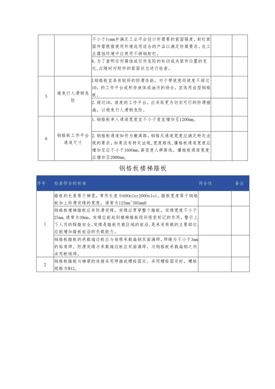 钢格栅检查表.docx_第3页