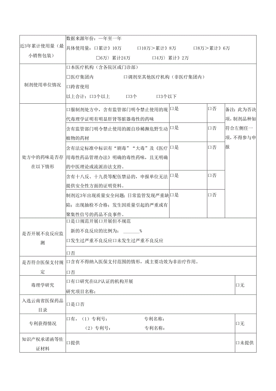云南省医疗机构中药制剂“云岭名方”申报表.docx_第2页