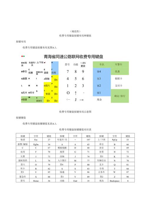 高速公路收费车道通用外围设备接口收费专用键盘按键布局和键、指令接口定义.docx