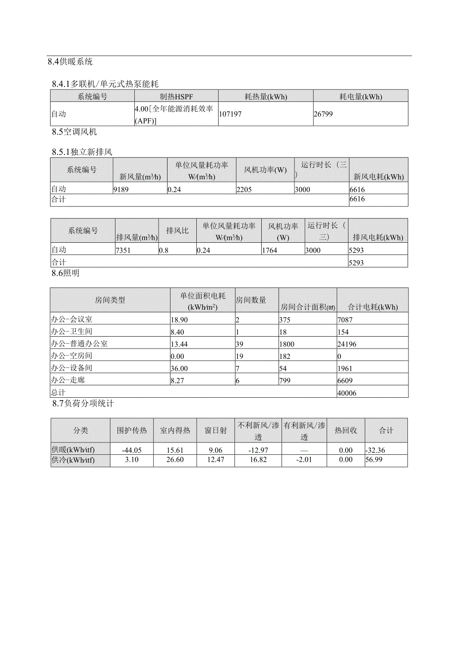 综合能耗节能率计算书.docx_第1页