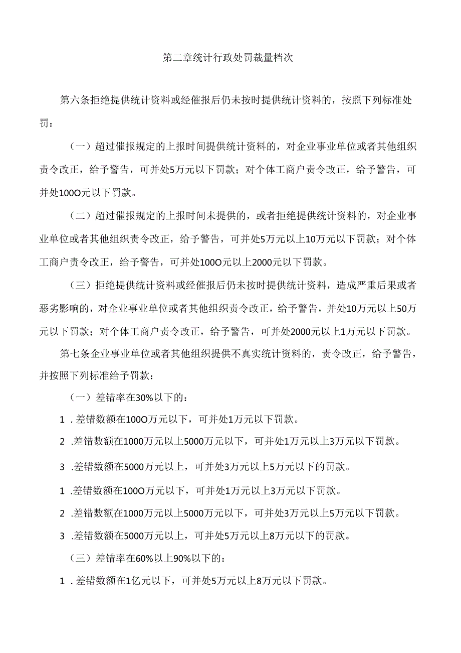 广西壮族自治区统计局、国家统计局广西调查总队关于印发《广西壮族自治区统计行政处罚裁量基准》的通知(2025).docx_第3页