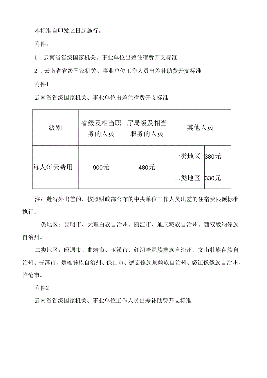 云南省高级人民法院、云南省公安厅关于印发2025年云南省道路交通事故人身损害赔偿有关费用计算标准的通知.docx_第3页