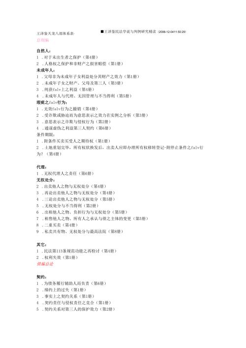 民法学说研究经典参考文献 (9).docx