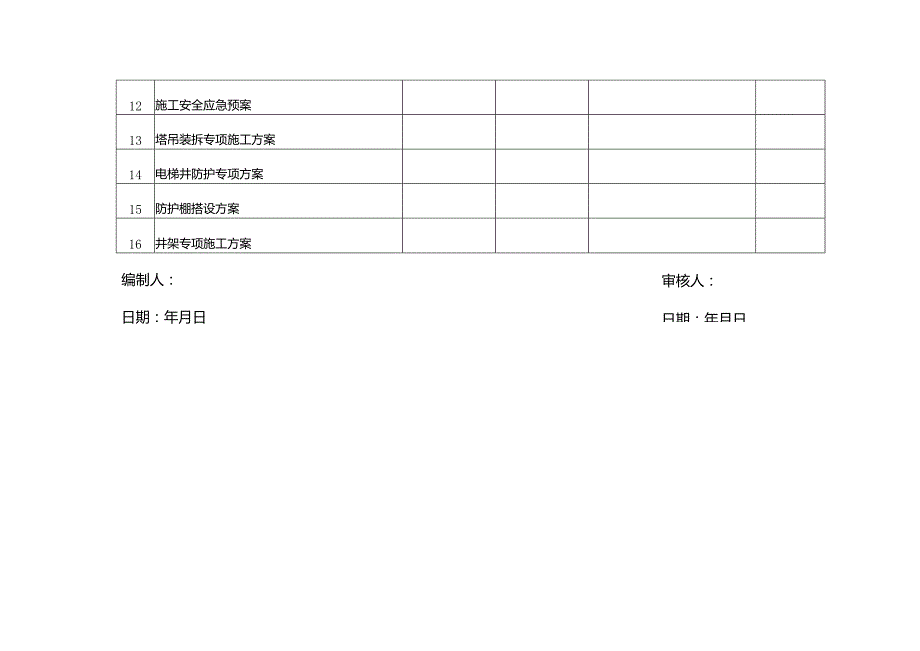 安全监理台帐表格汇总.docx_第2页